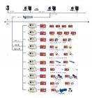 系統(tǒng)主要技術(shù)指標:

1、站點容量：<1000點
2、系統(tǒng)巡測周期：≤20秒(典型配置)
3、傳輸接口：⑴RDS－100（SRM）串行異步電話線
⑵OPTS光纖專線(單模) 
⑶NPORT以太網(wǎng)（TCP/IP）
4、系統(tǒng)通訊距離：<20km（電纜）；<20km(單模光纖)
5、通訊速率： 600－19200bps
6、參數(shù)量程：工作阻力：0－60Mpa
7、離層位移：0－300mm     離層測量深度：0－20m 
8、鉆孔應(yīng)力：0－30Mpa   鉆孔應(yīng)力測量深度：0－30m
9、錨桿應(yīng)力：0－400KN
10、錨桿軸應(yīng)力：0-200KN
11、水位測量范圍：0-100m
12、水壓測量范圍：0-20MPa
13、流量量程：0-100m3/min